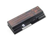 - Original Laptop Battery for AFTERSHOCK FORGE 15 PRO, Black, 3275mAh, 48.96Wh 14.4V
