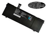 - Singapore Genuine GETAC BATRPFIDG3-6102 Battery 7900mAh, 91.24Wh , 11.55V, Black , Li-Polymer